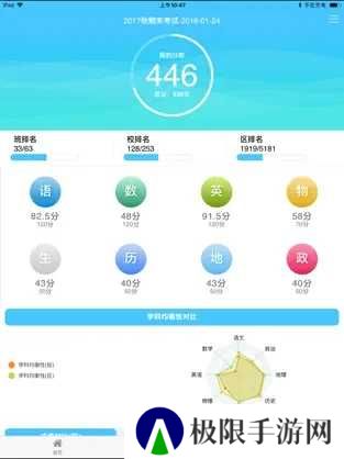学情达app官方网站登录下载