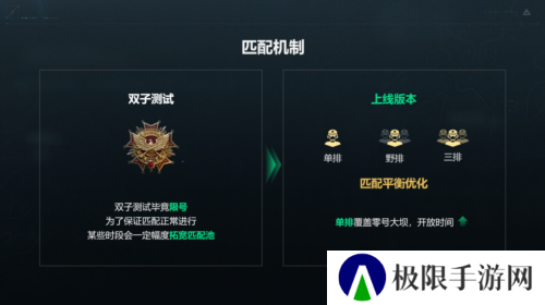 三角洲行动7
