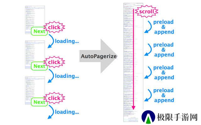 AutoPagerize下载