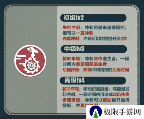 蛋仔派对4