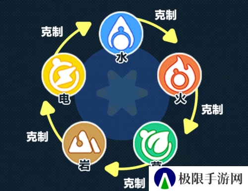 蛋仔派对6