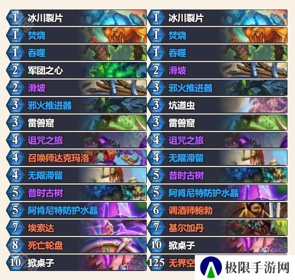 外服2025春季巡回赛】参赛选手及卡组介绍_炉石传说 