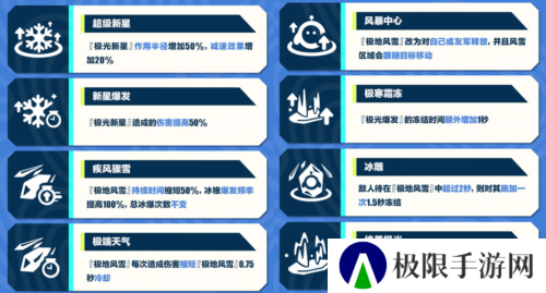 蛋仔派对12