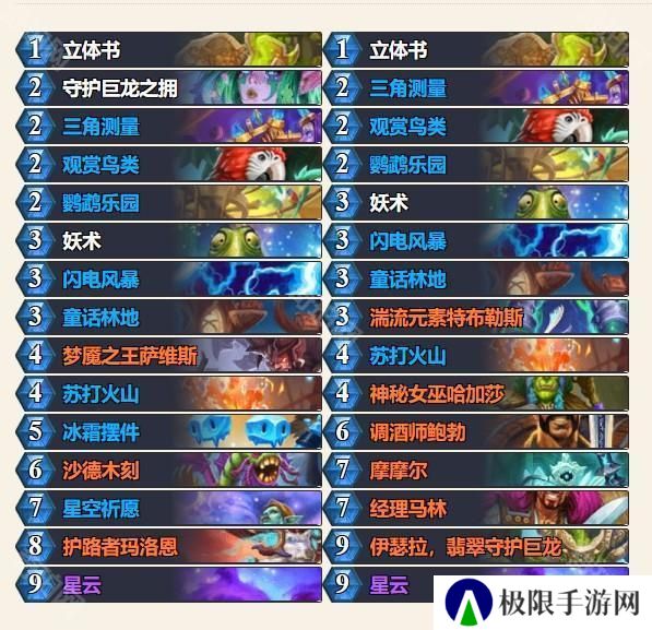 外服2025春季巡回赛】参赛选手及卡组介绍_炉石传说 