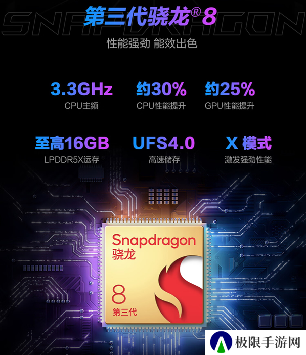 618好价抢先购 ROG8系列京东限时送免息+300元优惠！