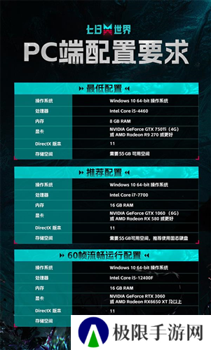 成为世界的脉搏《七日世界》今日开启PC端全球公测