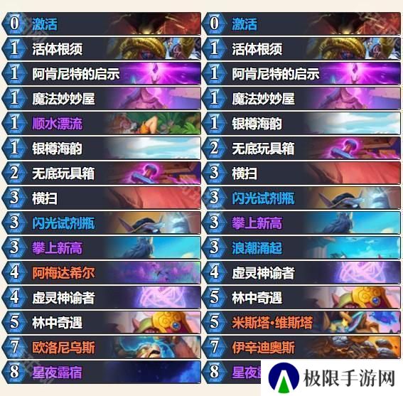 外服2025春季巡回赛】参赛选手及卡组介绍_炉石传说 