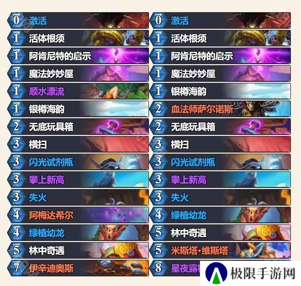 外服2025春季巡回赛】参赛选手及卡组介绍_炉石传说 