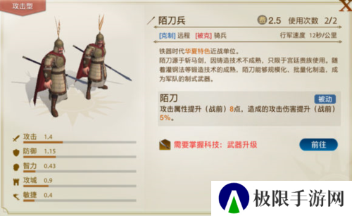 世界启元7