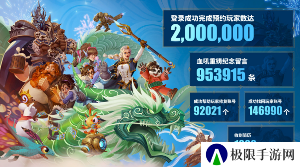 仅用一天时间！魔兽国服预约数破200万