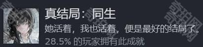 《饿殍明末千里行》全成就攻略-本站