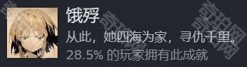 《饿殍明末千里行》全成就攻略-本站