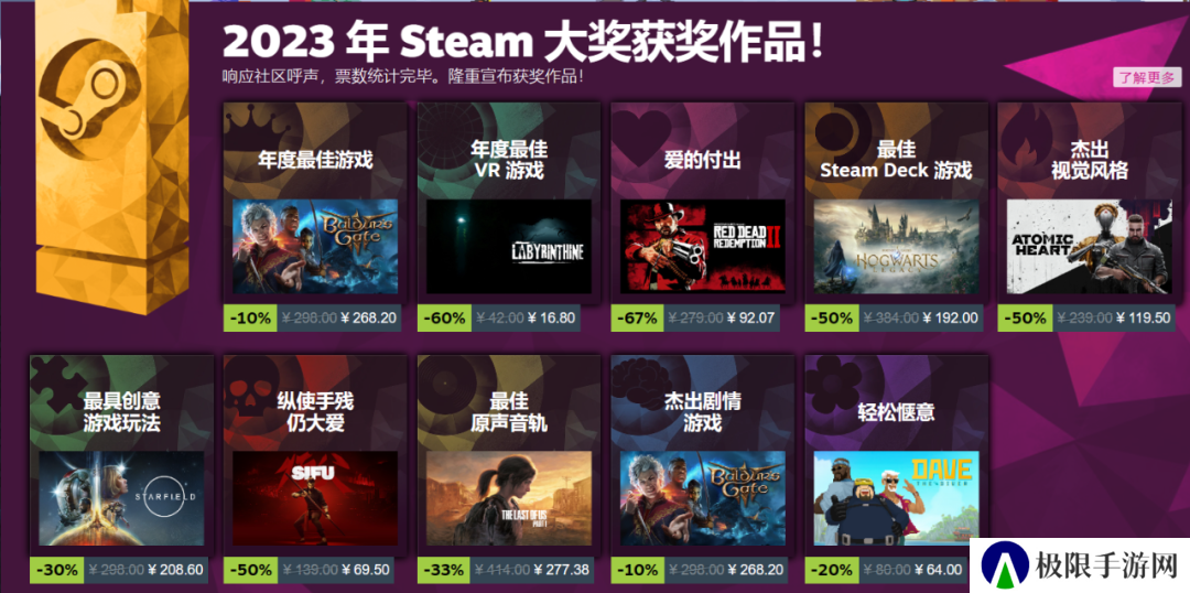 STEAM年度大奖评选？明明是拷打游戏开发商大会！