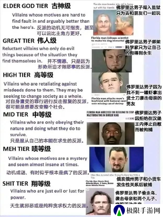 人杰地灵佛罗里达，如何成为《GTA6》取材圣地？