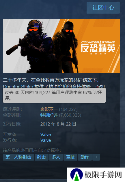 《CS2》为啥挨骂？仅仅是因为逆天BUG？