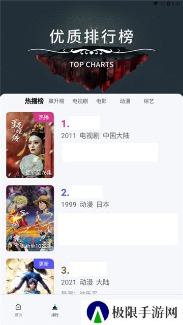 菜鸡狗