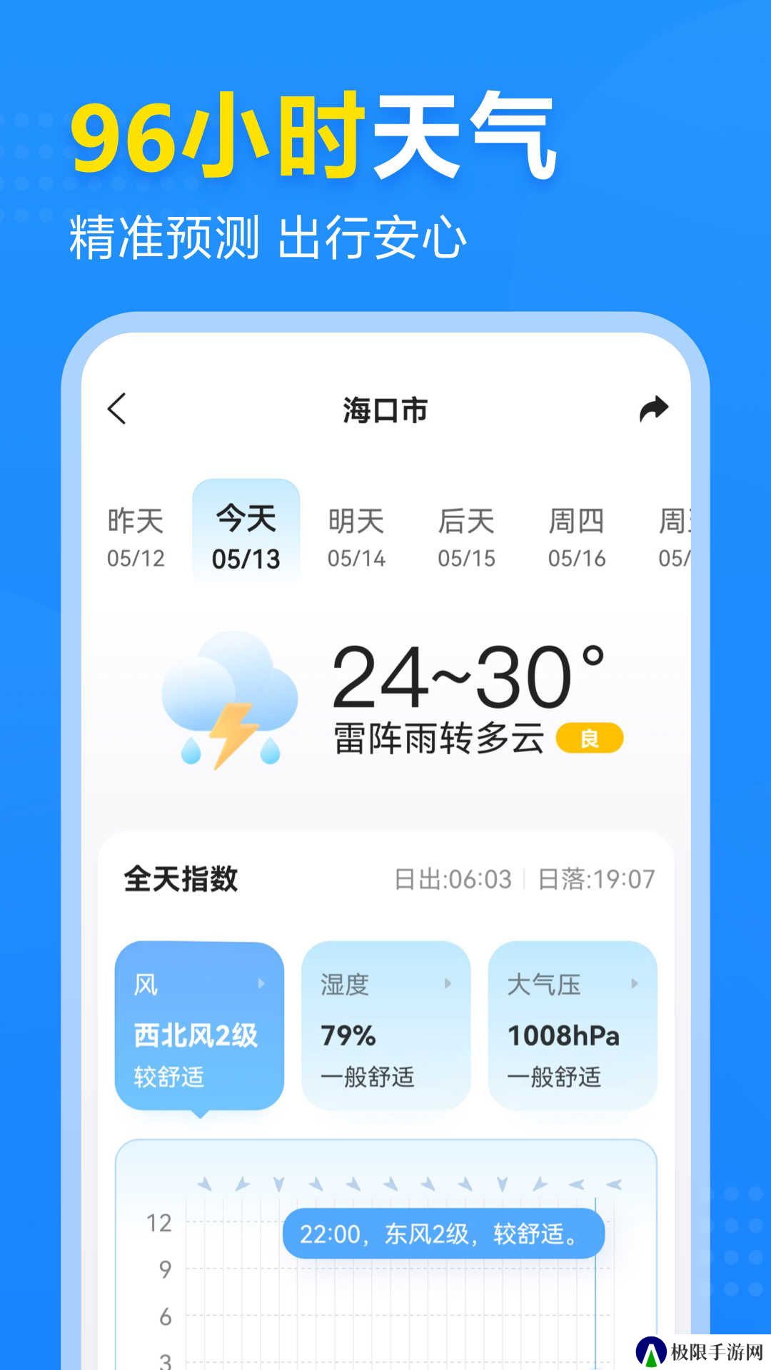 2345天气王去广告版下载