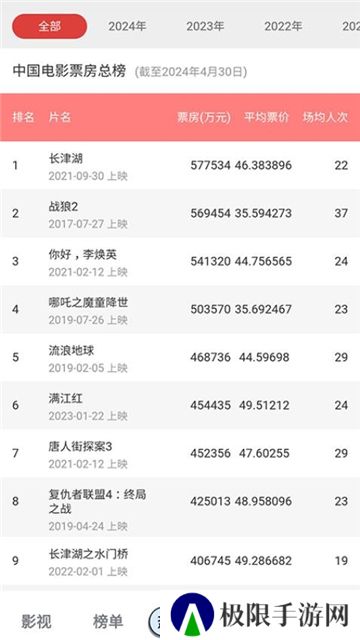 超越影视大全