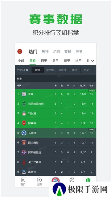 懂球帝app