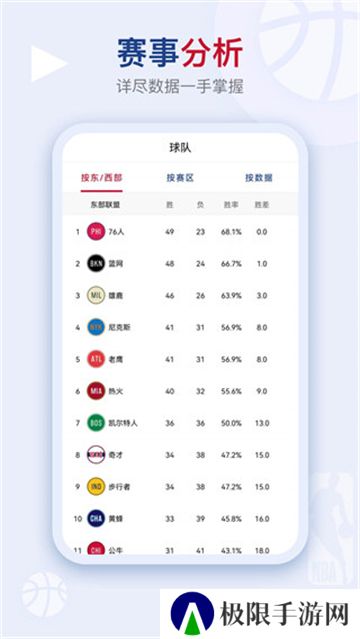 看个球app