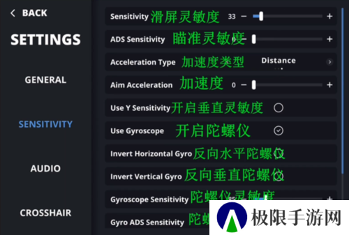 界面中文介绍4
