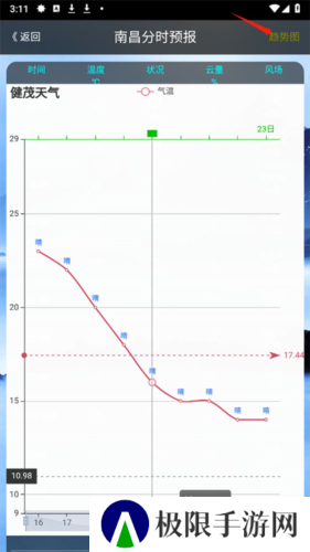 健茂天气app7