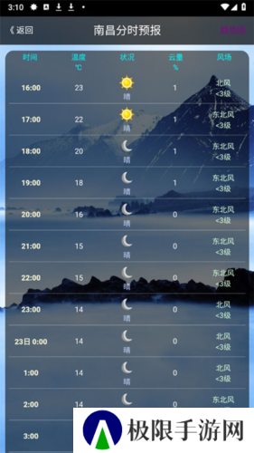 健茂天气app6