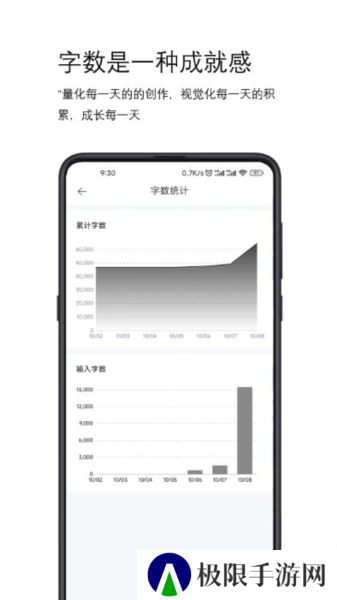 简写作app