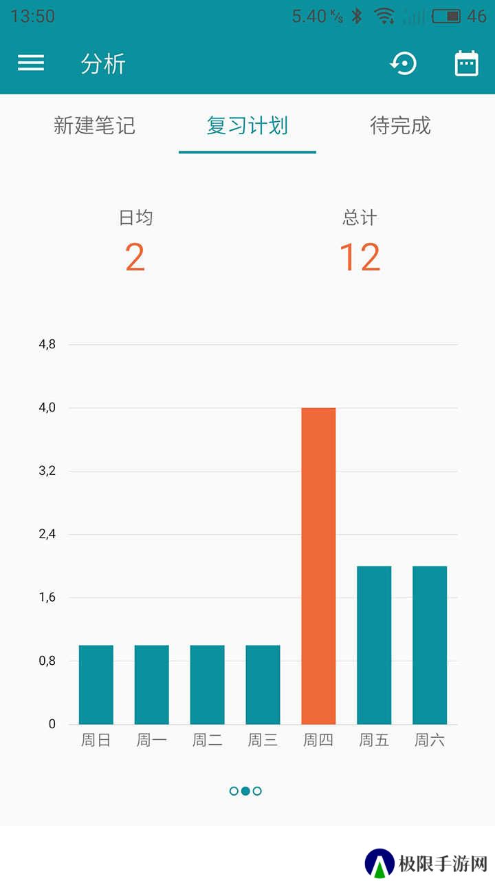 艾宾浩斯复习笔记app