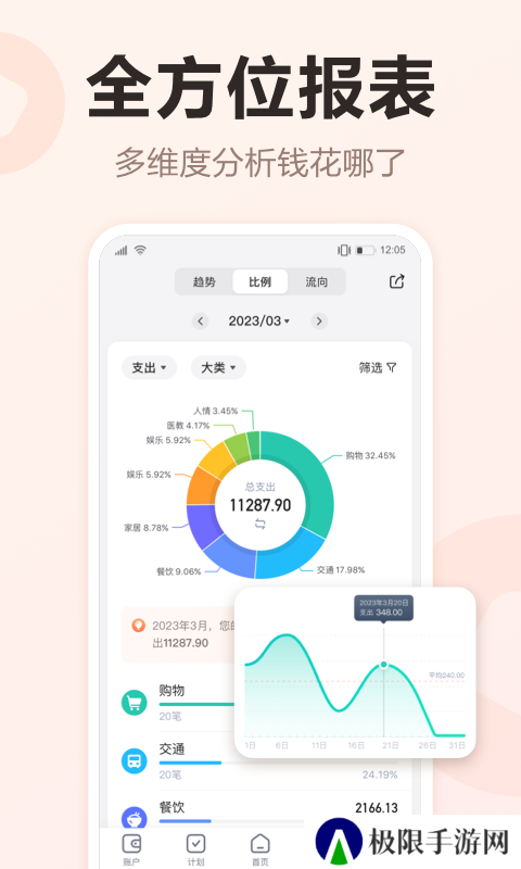 挖财记账旧版本