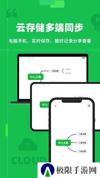 知犀思维导图官网