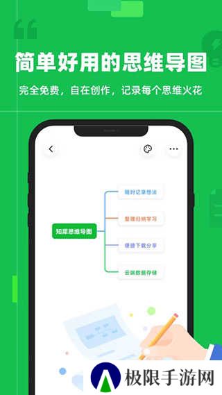 知犀思维导图官网