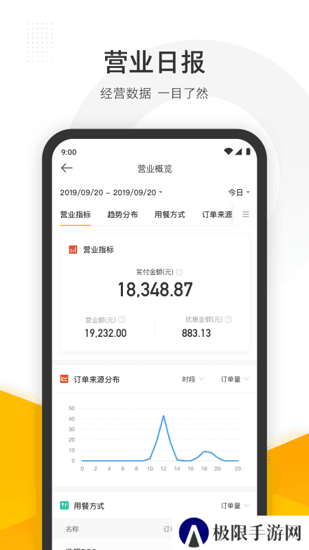 美团管家官方