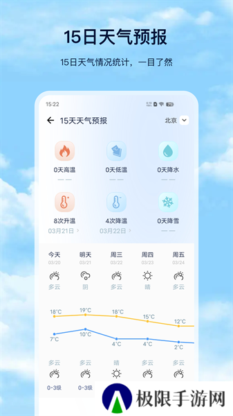 天气预报Pro软件