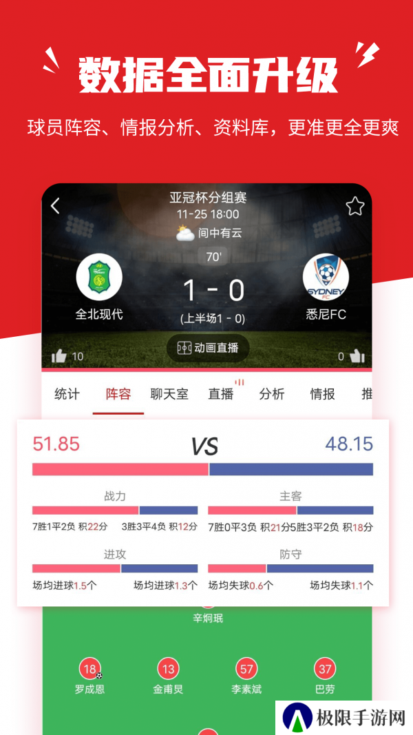 疯狂红单