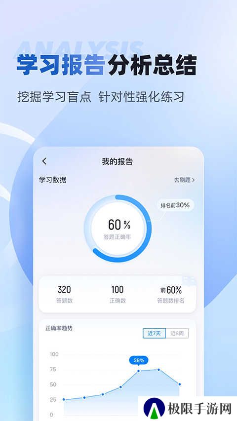 职教高考聚题库app