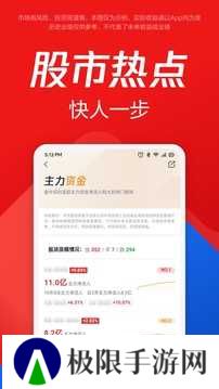 自选股app