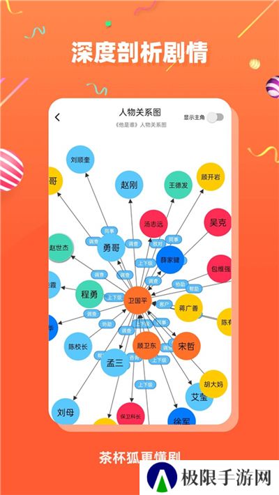 茶杯狐追电视剧免费