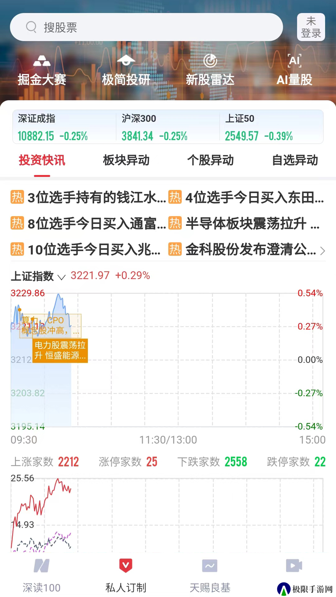 每日经济新闻电子版
