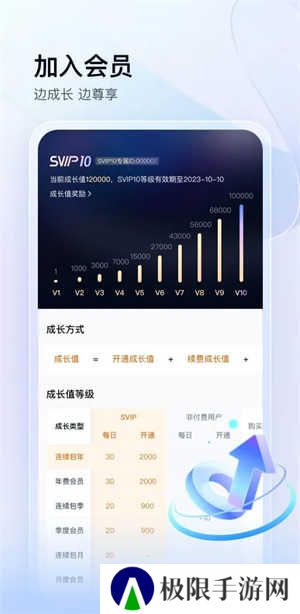 百度网盘体验版