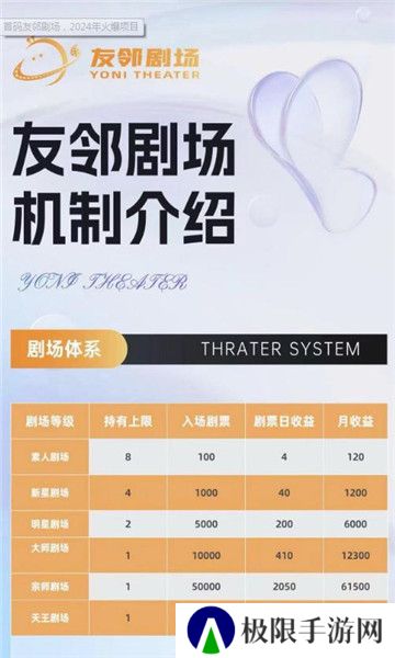 友邻剧场app