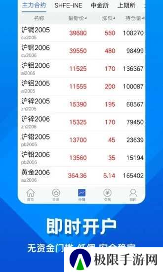 中辉期货app