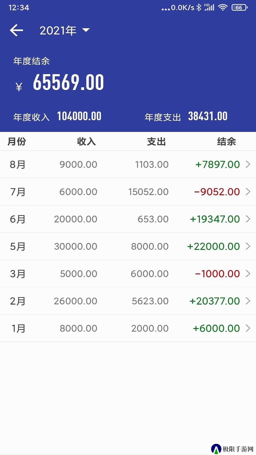 简约记账解锁会员版