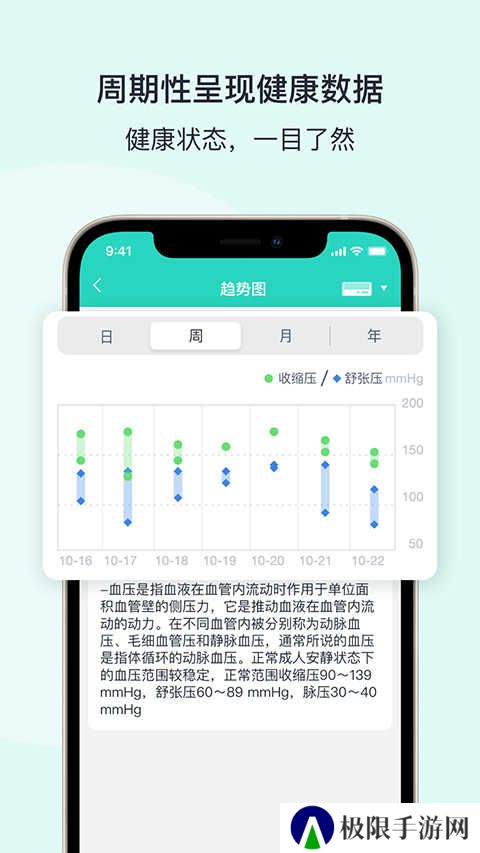 乐普健康app