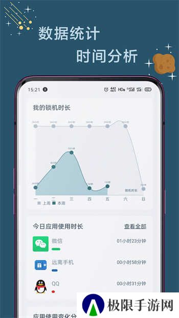 远离手机免费版