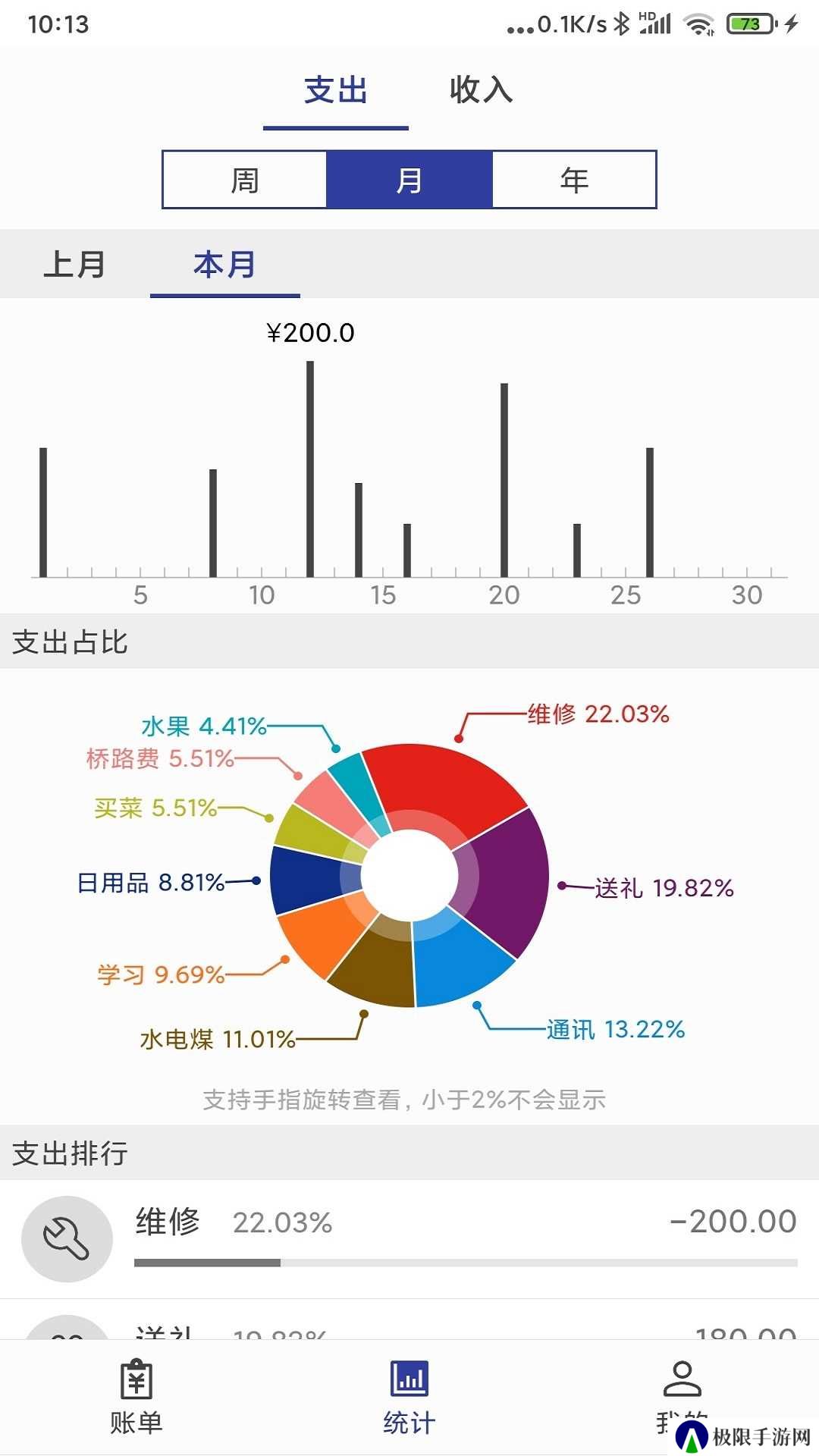 简约记账解锁会员版