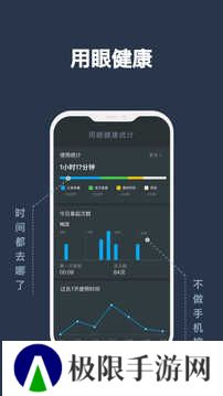 夜间模式解锁专业版